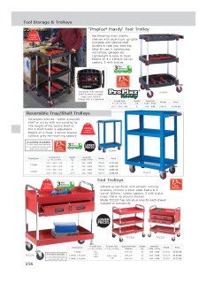 Toolstorage And Trolleys