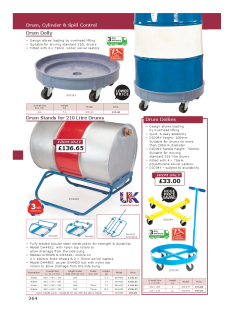 Drum Cylinder And Spill Control
